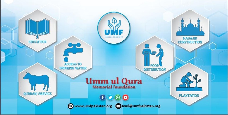 Umm ul Qura Foundation